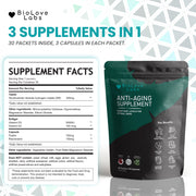 BioLove Labs: Anti-aging Supplement